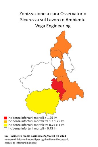 Morti sul lavoro: il Piemonte è in zona gialla con un’incidenza di mortalità sul lavoro inferiore alla media nazionale