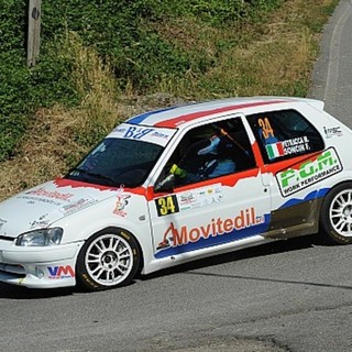 Ecco le strade chiuse in occasione del 27° Rally Colli del Monferrato e del Moscato