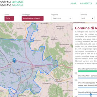 La schermata del sito di Legambiente riportante i dati di Asti