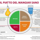 L'importanza di educare per prevenire