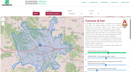 La schermata del sito di Legambiente riportante i dati di Asti